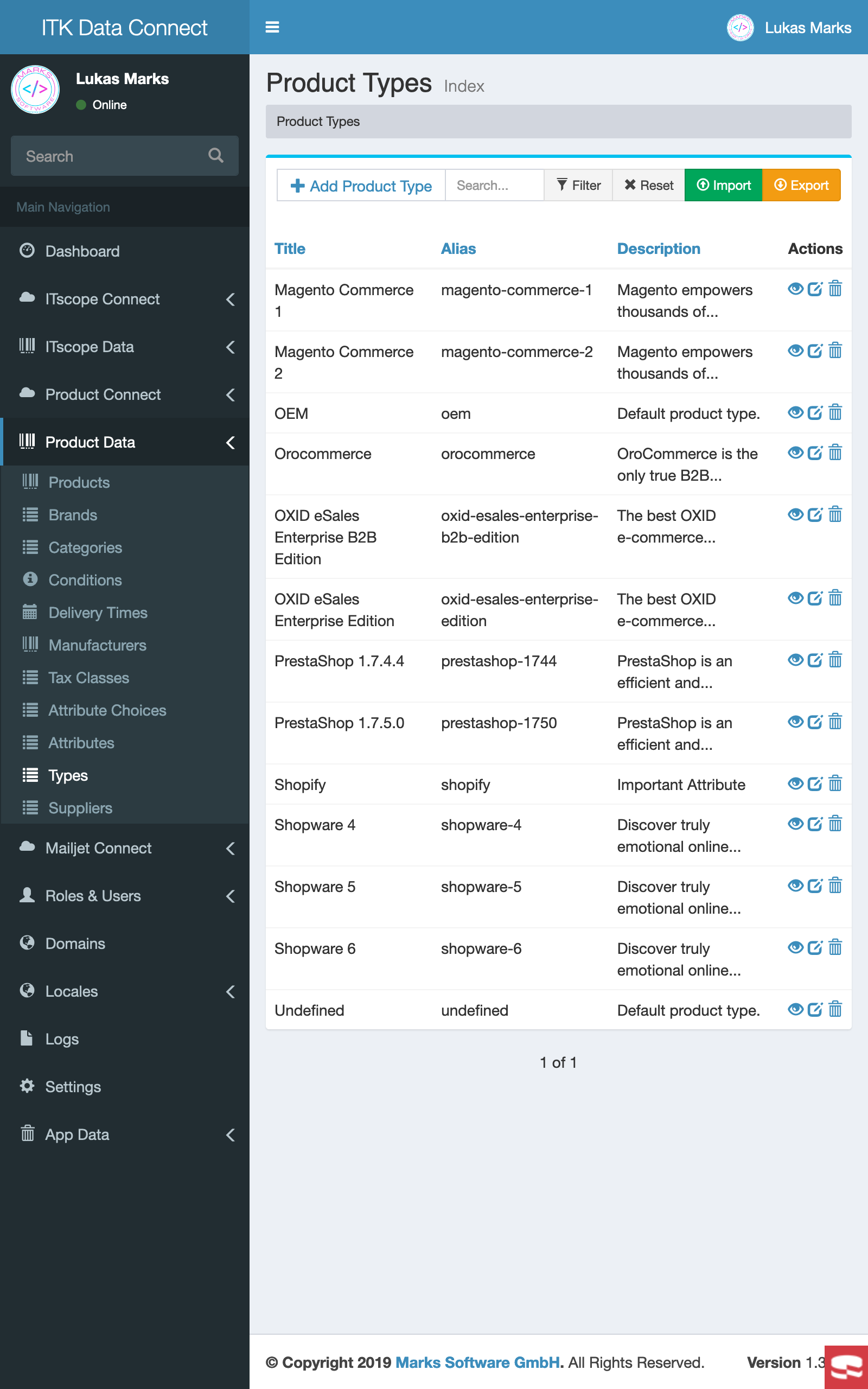 ITK Produktdaten Anbindung Produkt Typen Index Ansicht