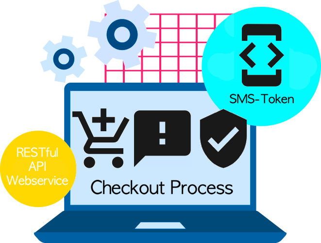 SMS-Token im Bestellprozess